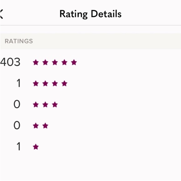 RESERVED • PLS DO NOT BUY! NWT Blush Hunza G Domino Swimsuit • please read post - Picture 8 of 12